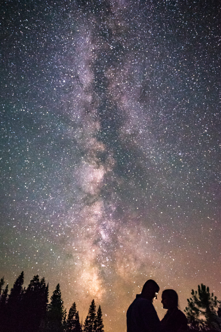 Milky Way Night Photography